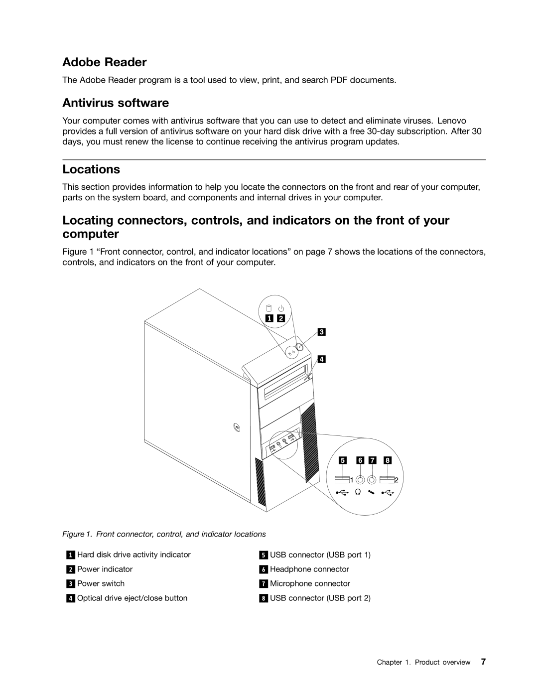 Lenovo 1730, 7517, 5069, 5048, 5034, 5030, 5037, 4166, 4169, 268 manual Adobe Reader Antivirus software, Locations 