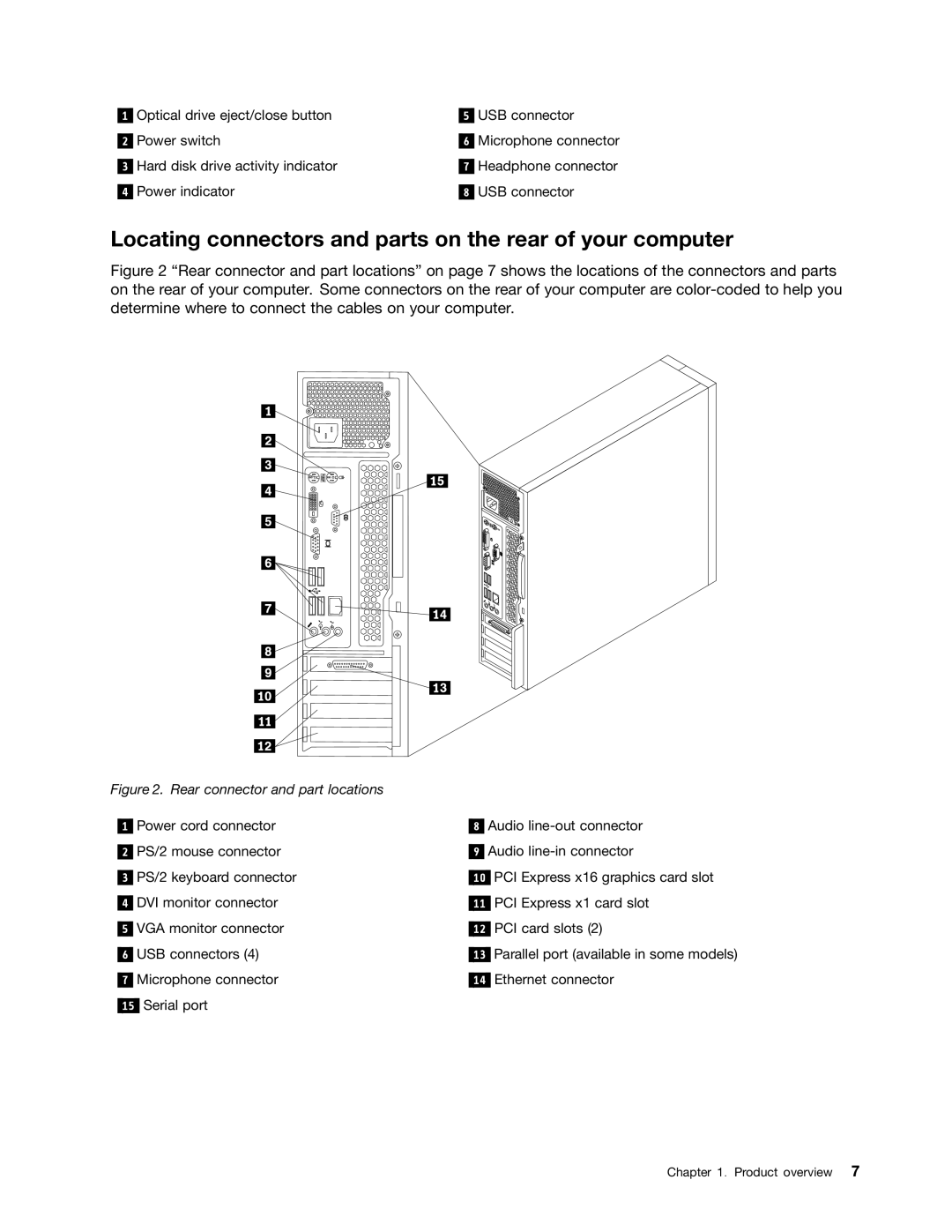 Lenovo 154, 7548, 104, 7539 Locating connectors and parts on the rear of your computer, Rear connector and part locations 