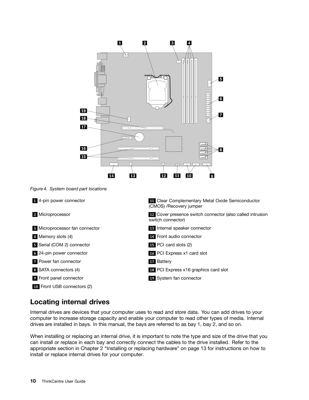 Lenovo 7539, 7548, 104, 154 manual Locating internal drives, System board part locations 