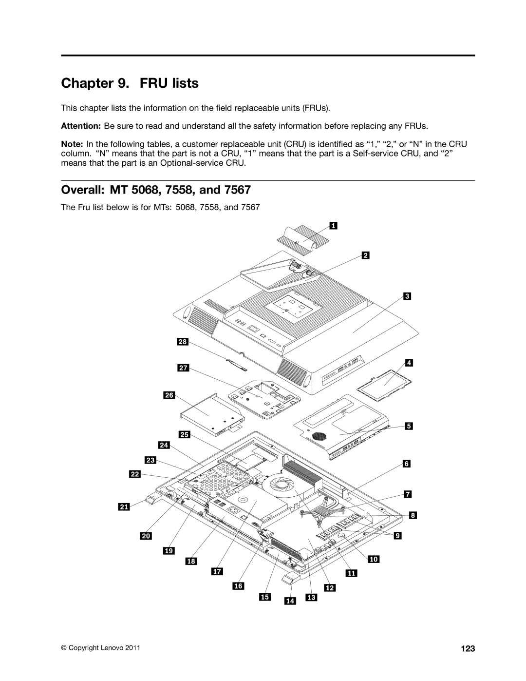 Lenovo 7567 manual FRU lists, Overall MT 5068, 7558 