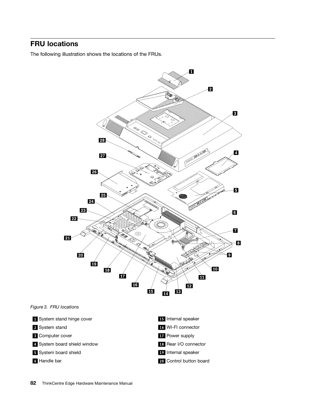 Lenovo 7558, 7567, 5068 manual FRU locations, Following illustration shows the locations of the FRUs 