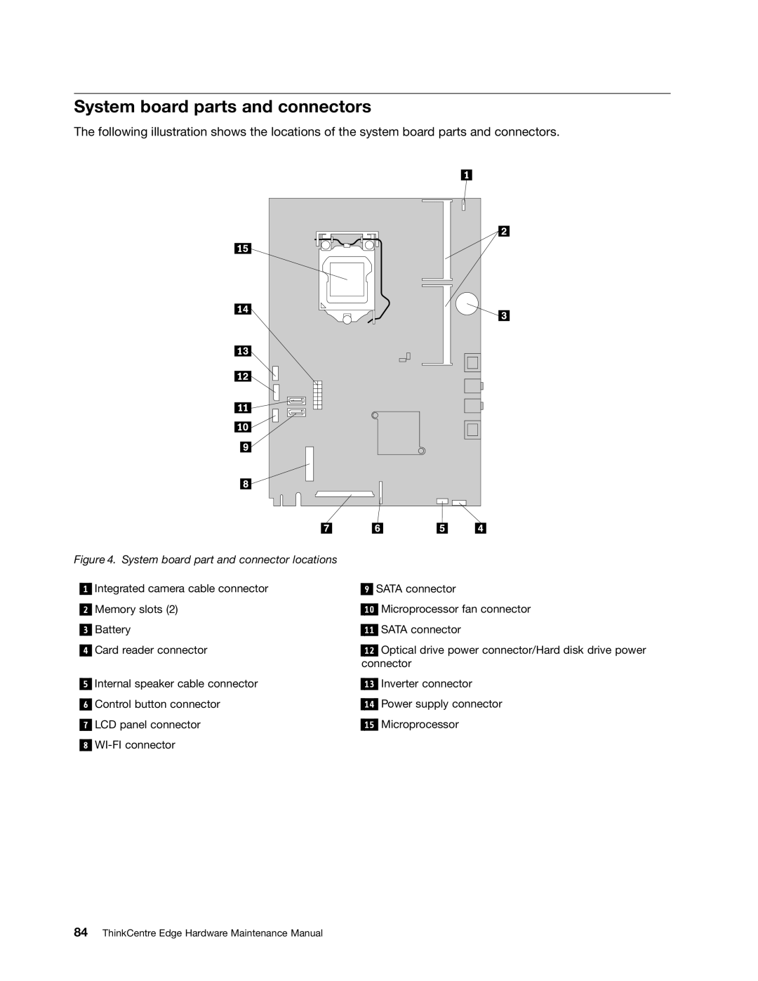 Lenovo 7567, 7558, 5068 manual System board parts and connectors, System board part and connector locations 