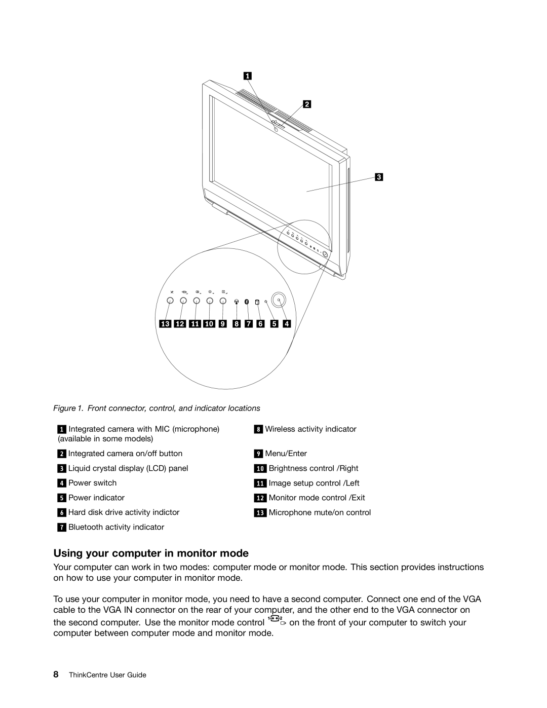 Lenovo 7589, 7595, 7577, 7597, 7598, 7584, 7570, 7594, 7578, 7580, 7583 manual Using your computer in monitor mode 