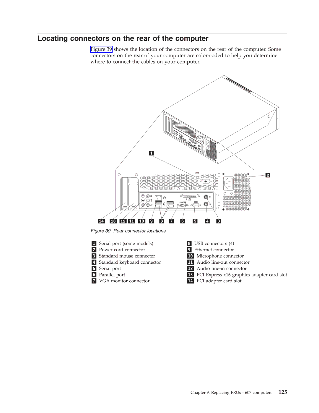 Lenovo 7749, 7721, 7715, 7774, 7706, 7719, 7799, 7773 Locating connectors on the rear of the computer, Rear connector locations 