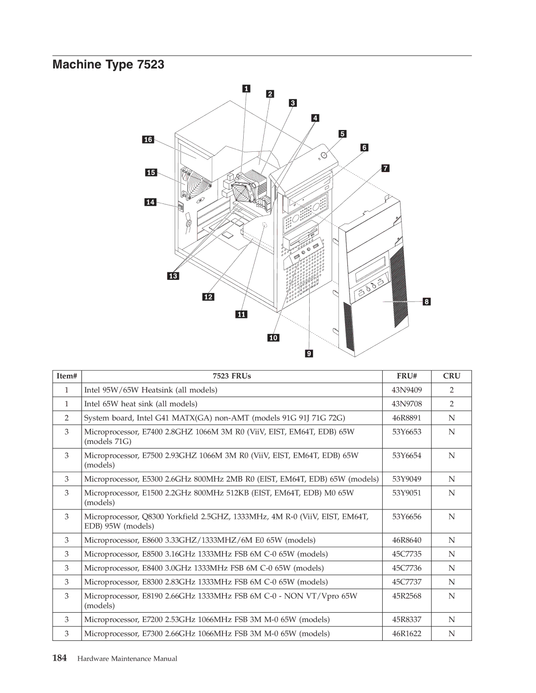 Lenovo 7718, 7721, 7715, 7774, 7706, 7719, 7749, 7799, 7773, 7705, 7717 Microprocessor, E7300 2.66GHz 1066MHz FSB 3M M-0 65W models 