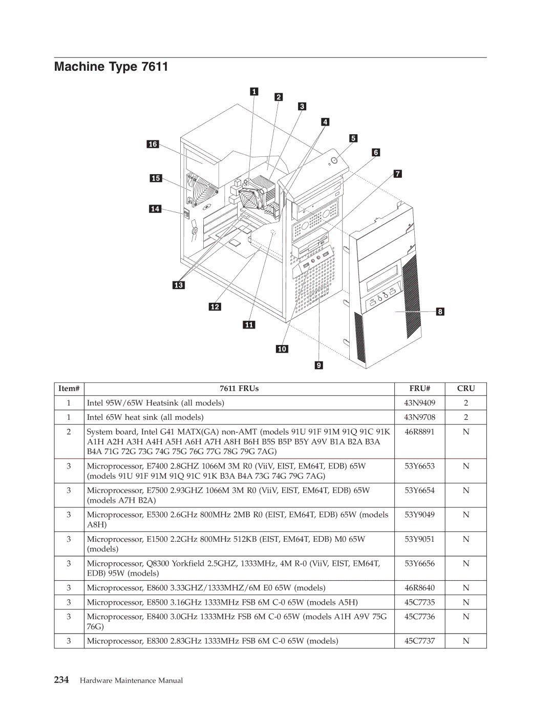 Lenovo 7799, 7721, 7715, 7774, 7706, 7719, 7749, 7773, 7705, 7717, 7718, 7522, 7515, 7569, 7523, 7611, 7610, 7560 manual Machine Type 