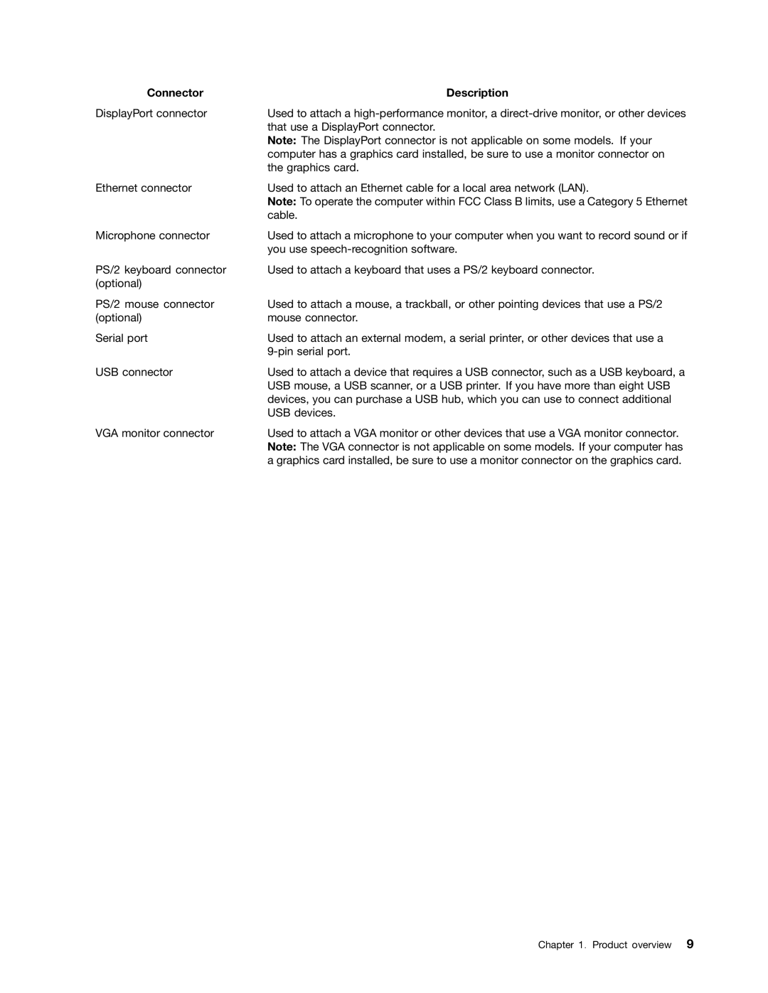 Lenovo 7821, 7782, 7824, 7823, 7783 manual That use a DisplayPort connector 