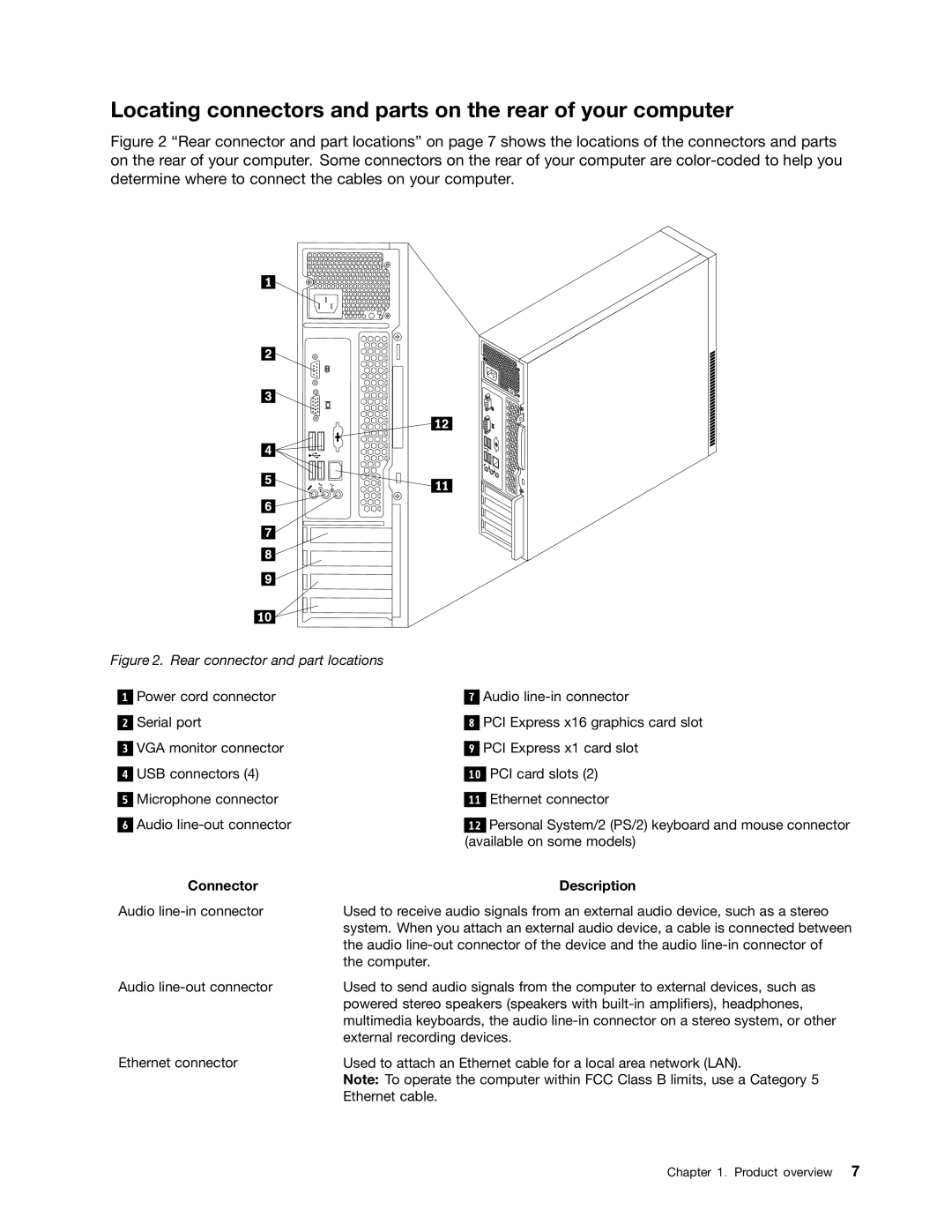 Lenovo 804 manual Locating connectors and parts on the rear of your computer, Connector 