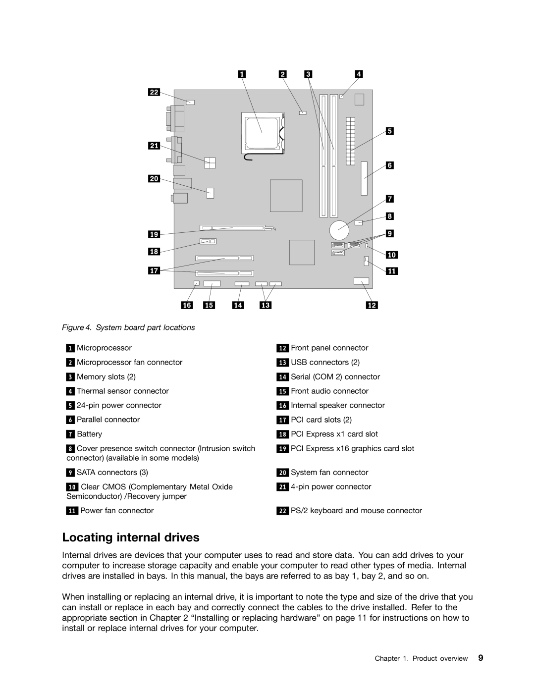 Lenovo 804 manual Locating internal drives, System board part locations 