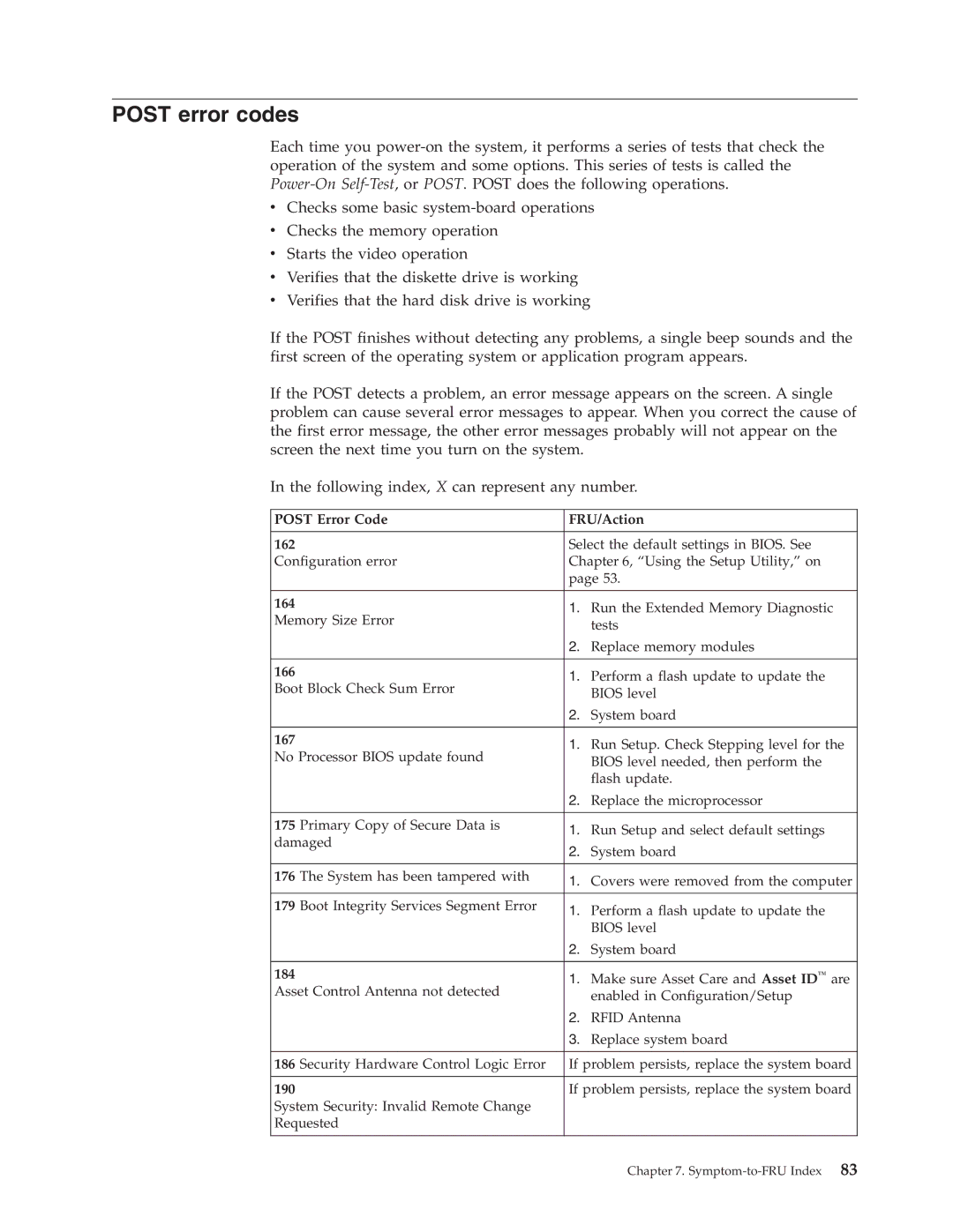 Lenovo 8086, 8094, 8089, 8088, 8090, 8087 manual Post error codes 