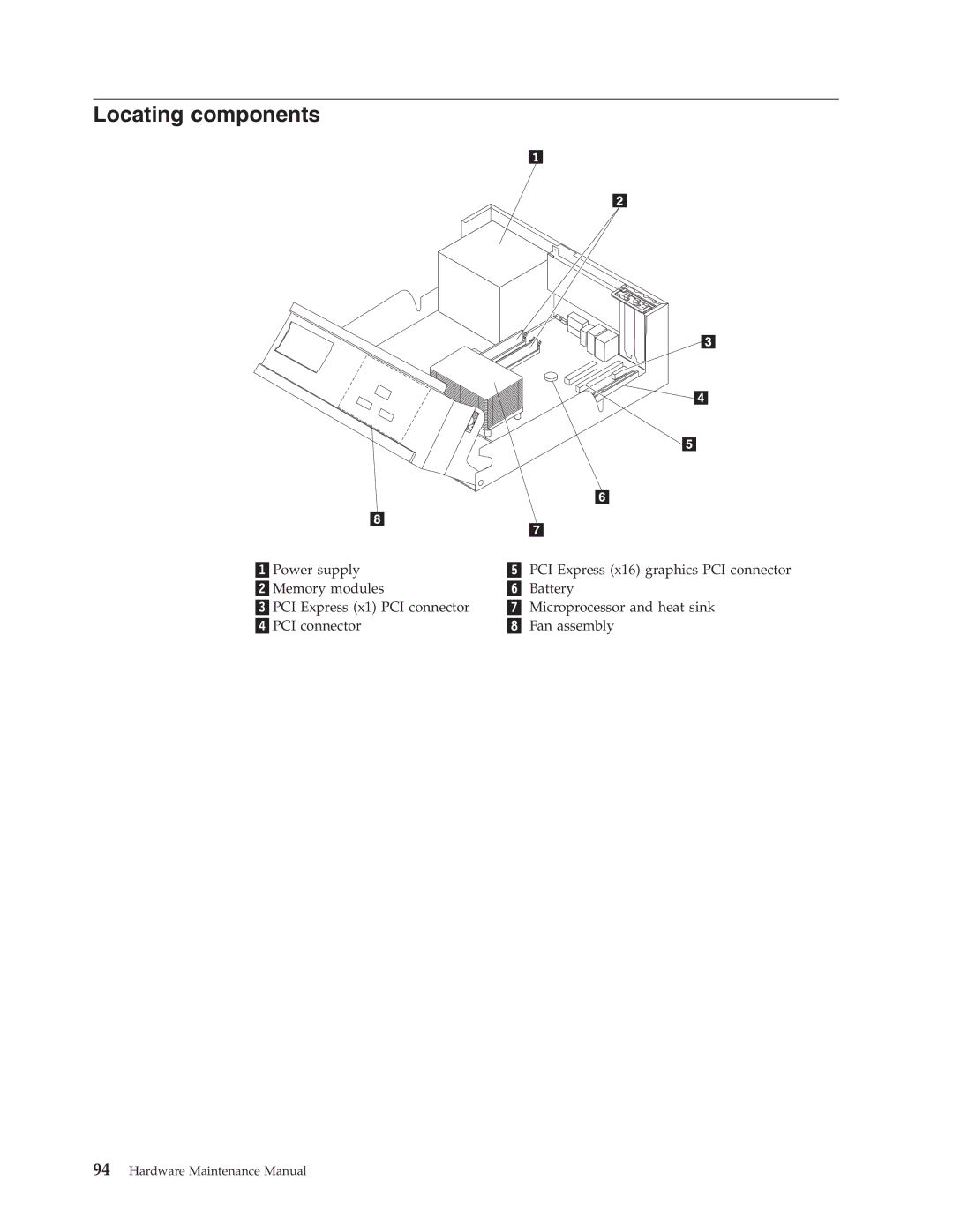 Lenovo 8098 manual Locating components 