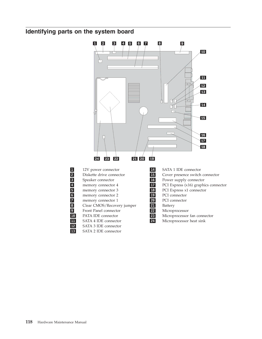 Lenovo 8098 manual Identifying parts on the system board 