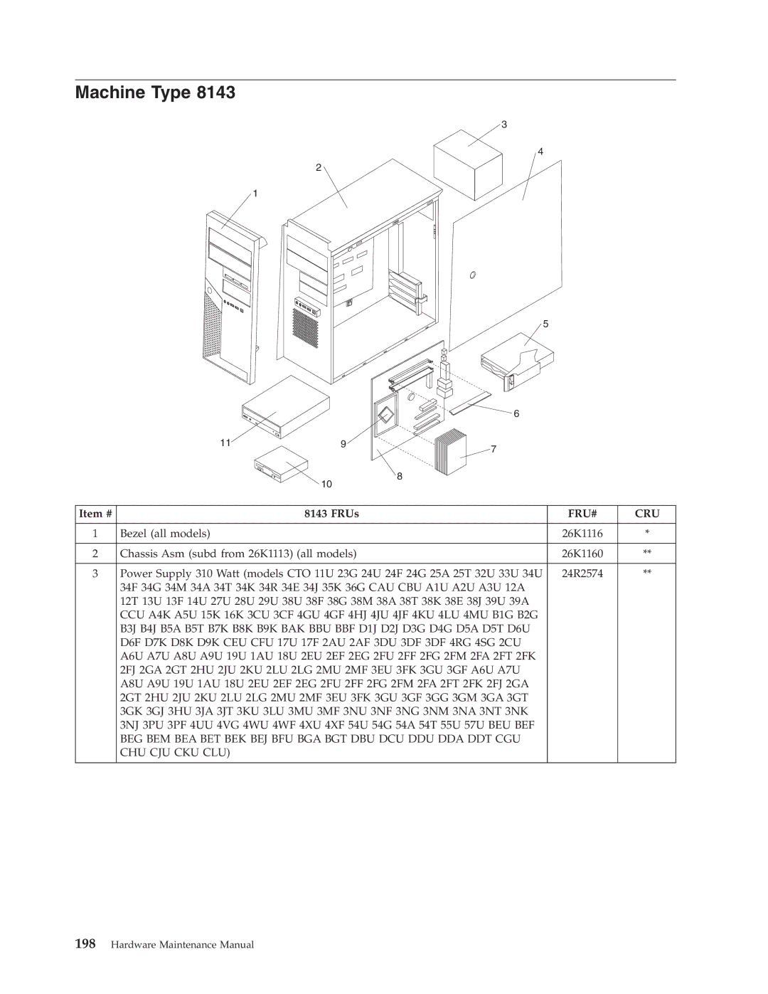 Lenovo 8098 manual Bezel all models 