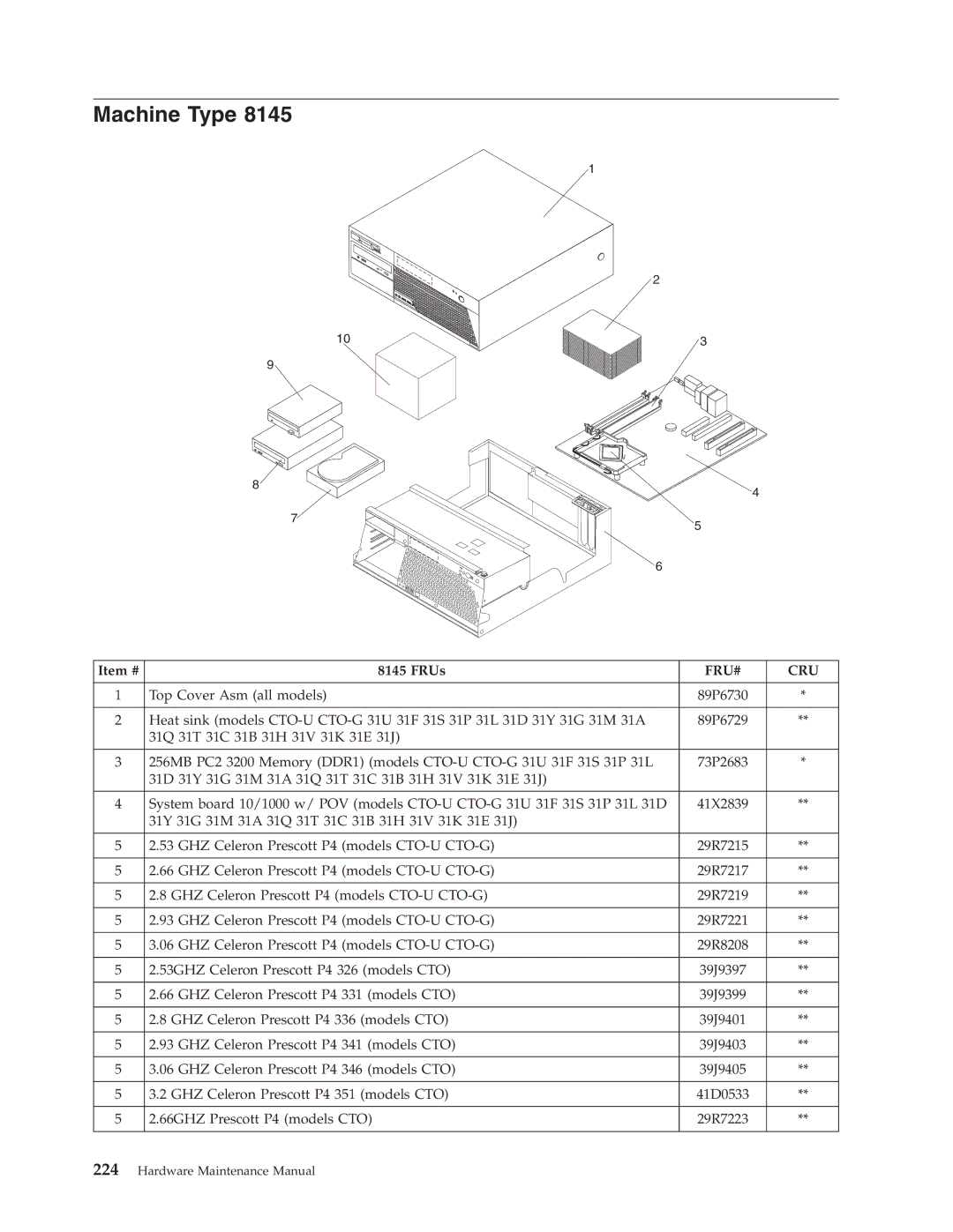 Lenovo 8098 manual Machine Type 