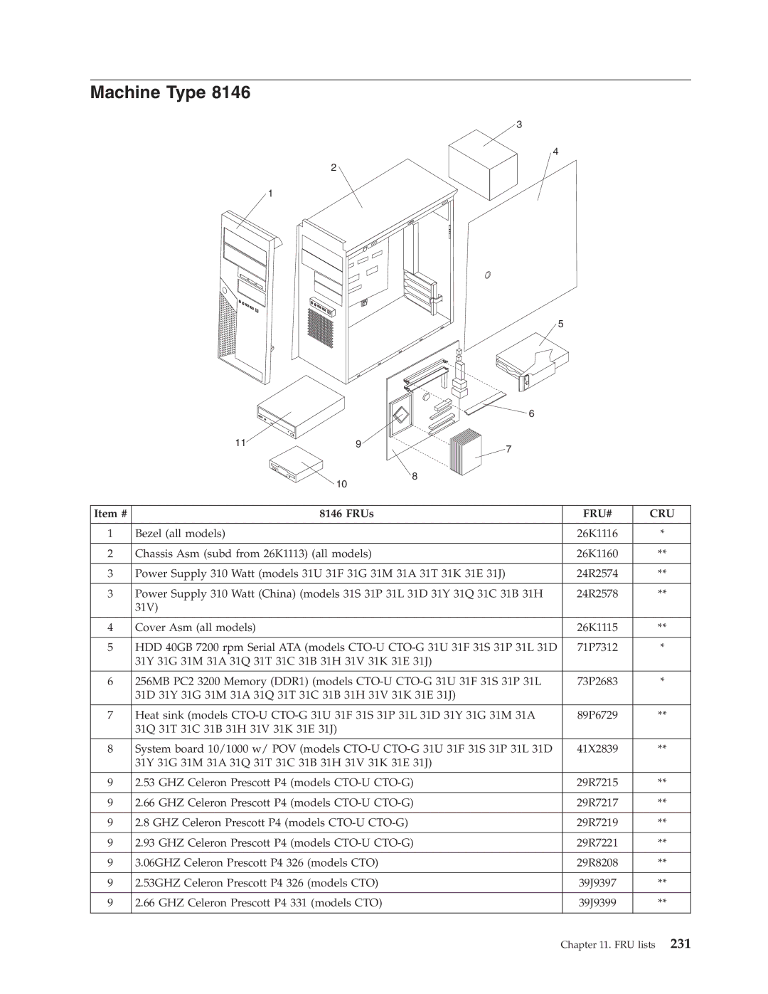 Lenovo 8098 manual 39J9399 FRU lists 