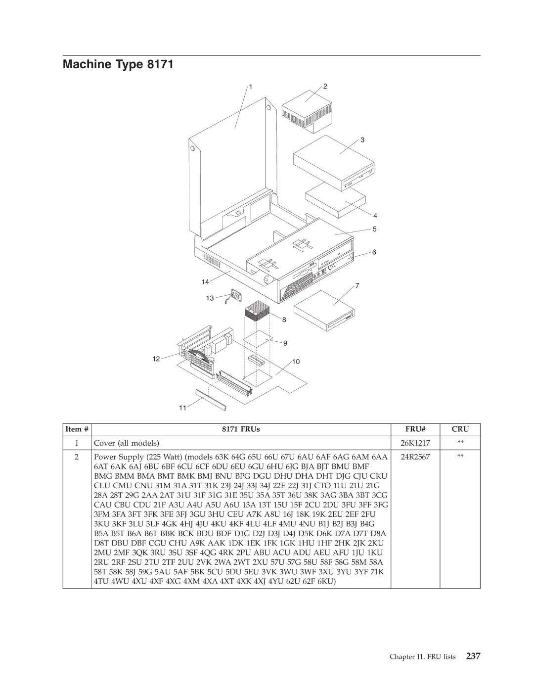 Lenovo 8098 manual Machine Type 