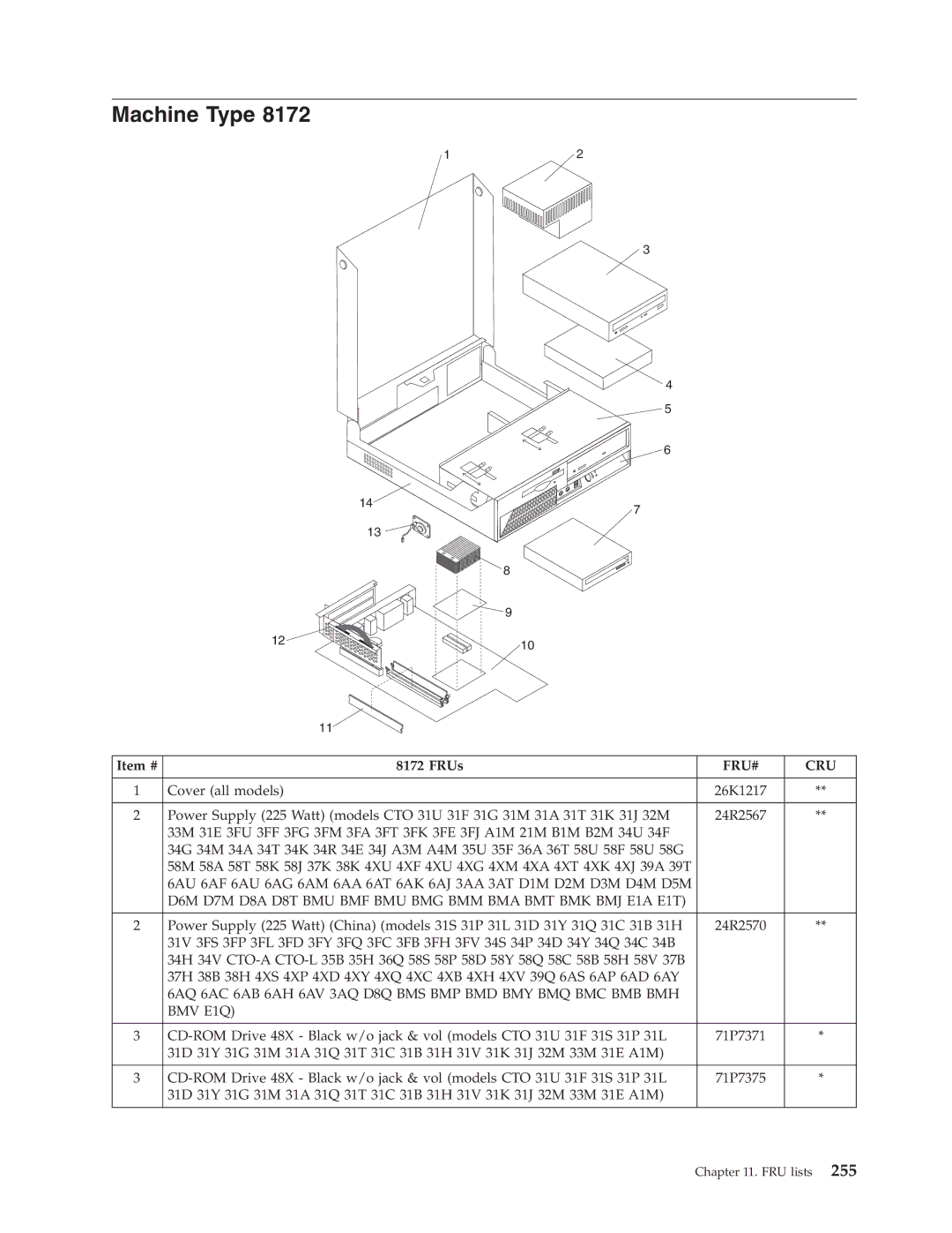 Lenovo 8098 manual Machine Type 