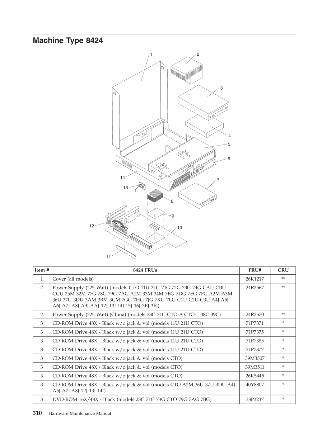 Lenovo 8098 manual Machine Type 