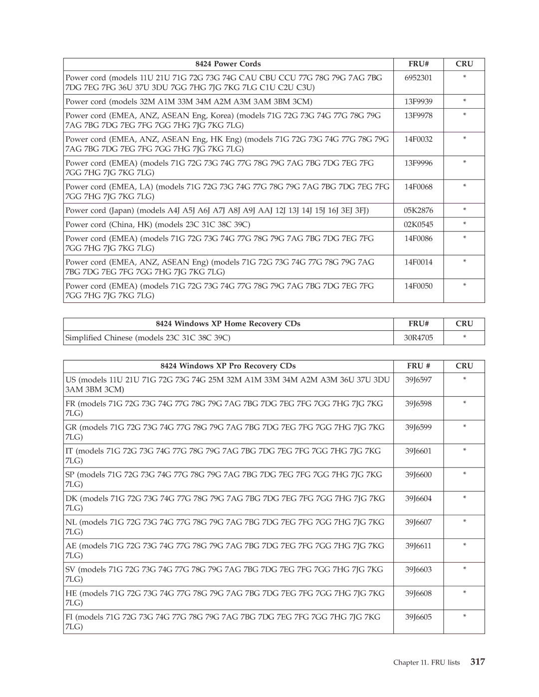 Lenovo 8098 manual Simplified Chinese models 23C 31C 38C 39C 30R4705 