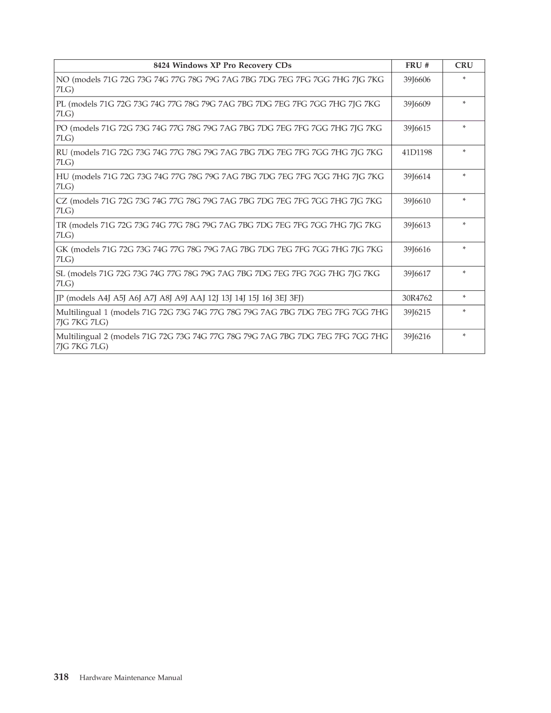 Lenovo 8098 manual 39J6606 