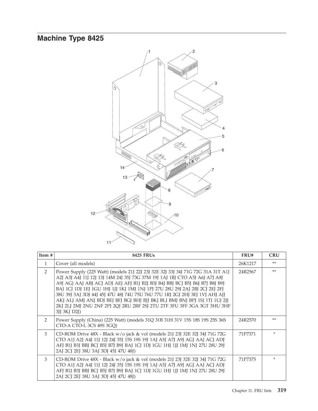 Lenovo 8098 manual Machine Type, CTO-A CTO-L 3CS 49S 3GQ 