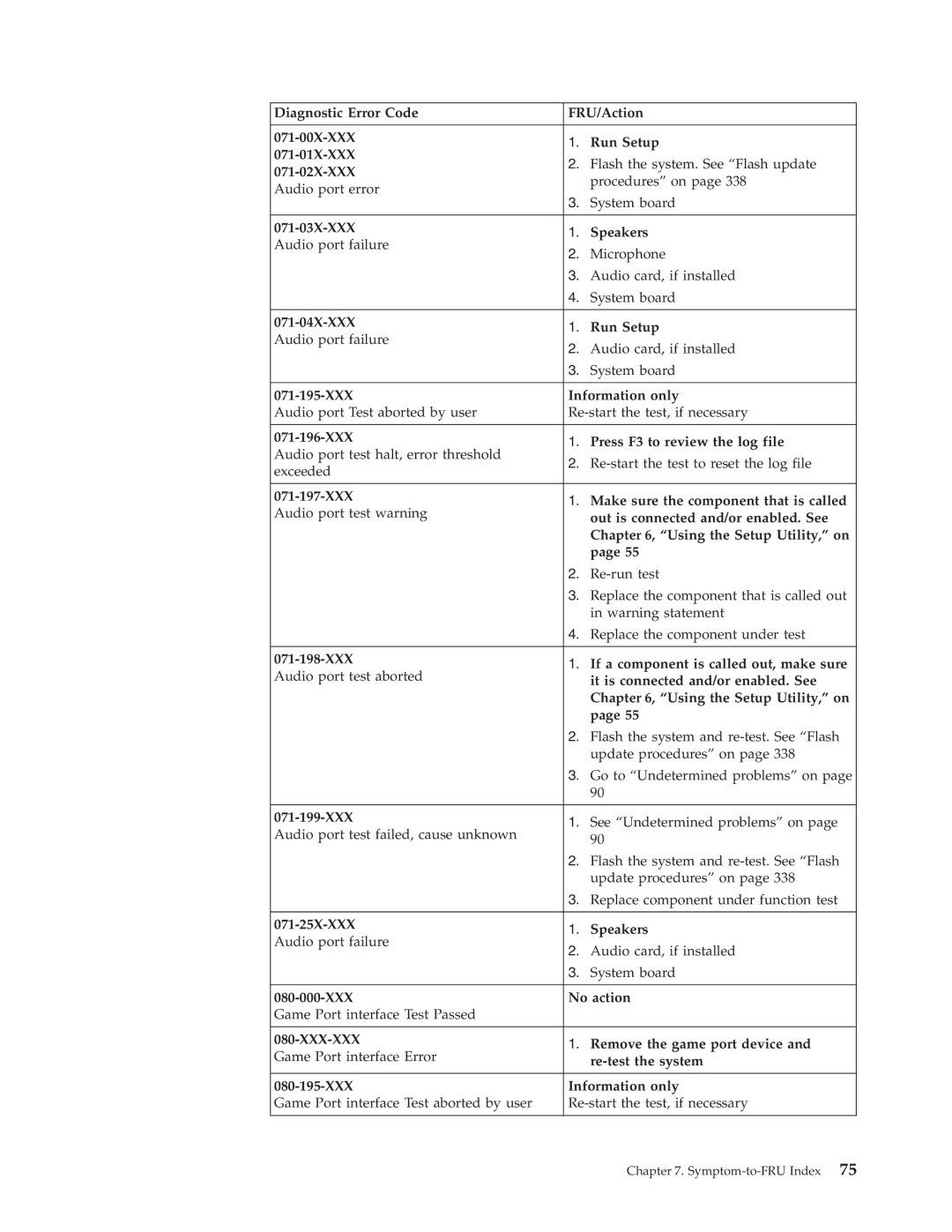 Lenovo 8098 071-02X-XXX, 071-03X-XXX Speakers, 071-04X-XXX Run Setup, XXX Information only, 071-199-XXX, XXX No action 