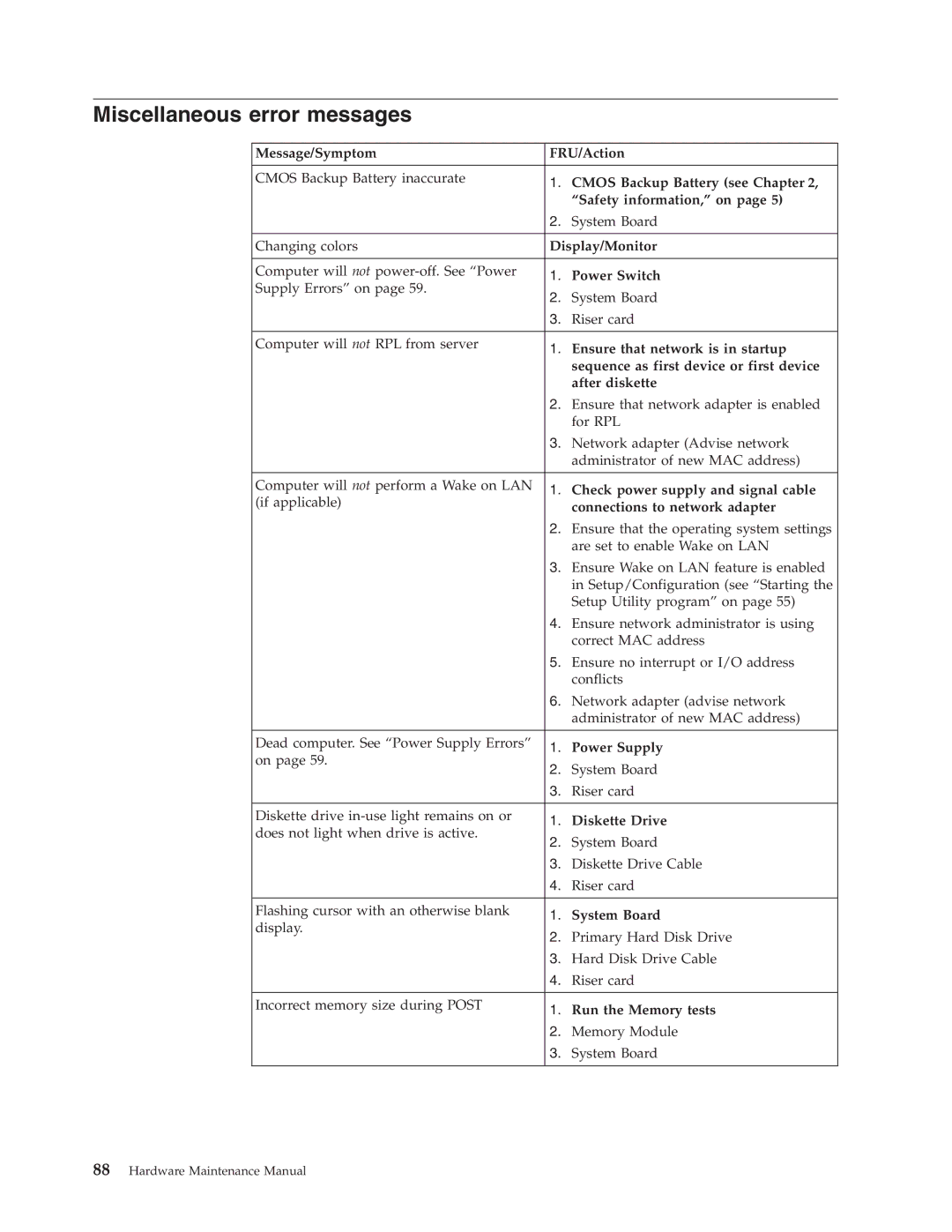 Lenovo 8098 manual Miscellaneous error messages 