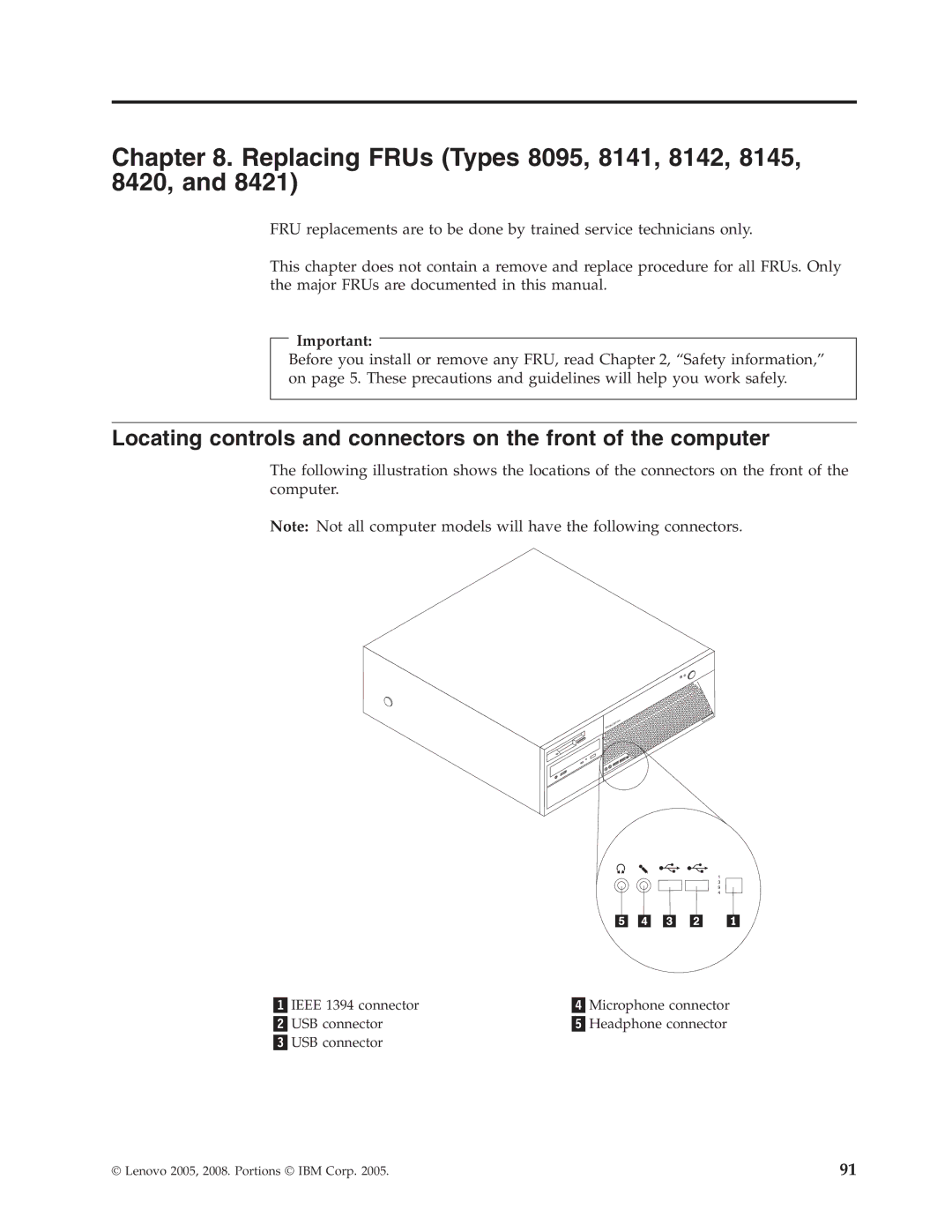 Lenovo 8098 manual Replacing FRUs Types 8095, 8141, 8142, 8145, 8420 