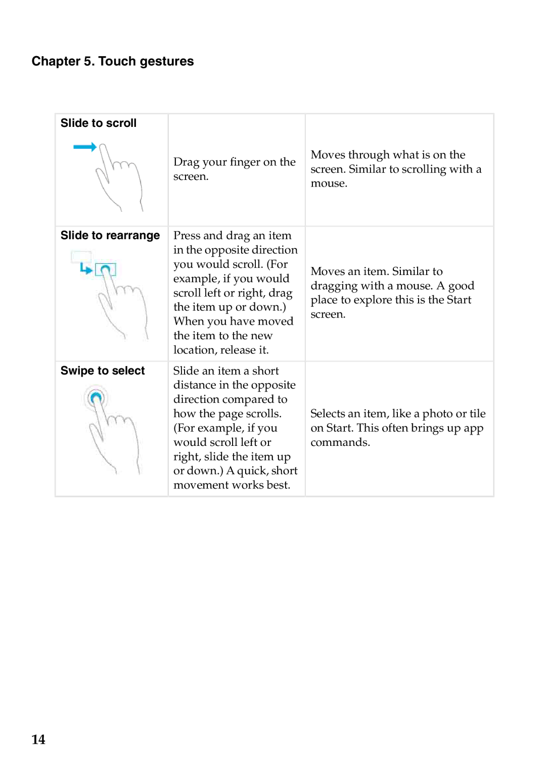 Lenovo 8.1 and up manual Touch gestures 