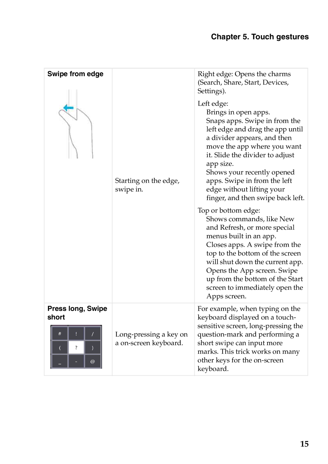 Lenovo 8.1 and up manual Press long, Swipe 