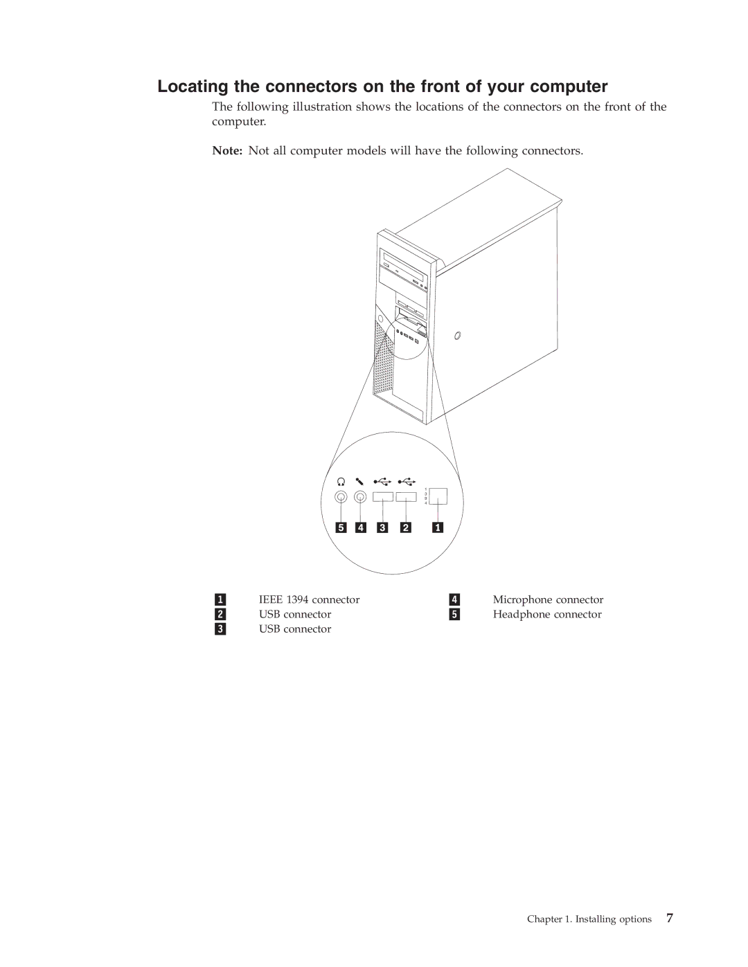 Lenovo 8427, 8146, 8423, 8422, 8143, 8144, 8097 manual Locating the connectors on the front of your computer 