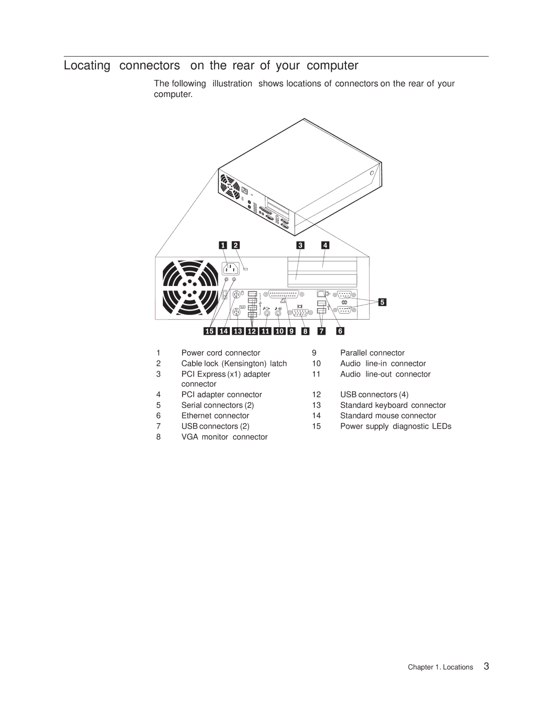 Lenovo 8099, 8160, 8155 manual Locating connectors on the rear of your computer 