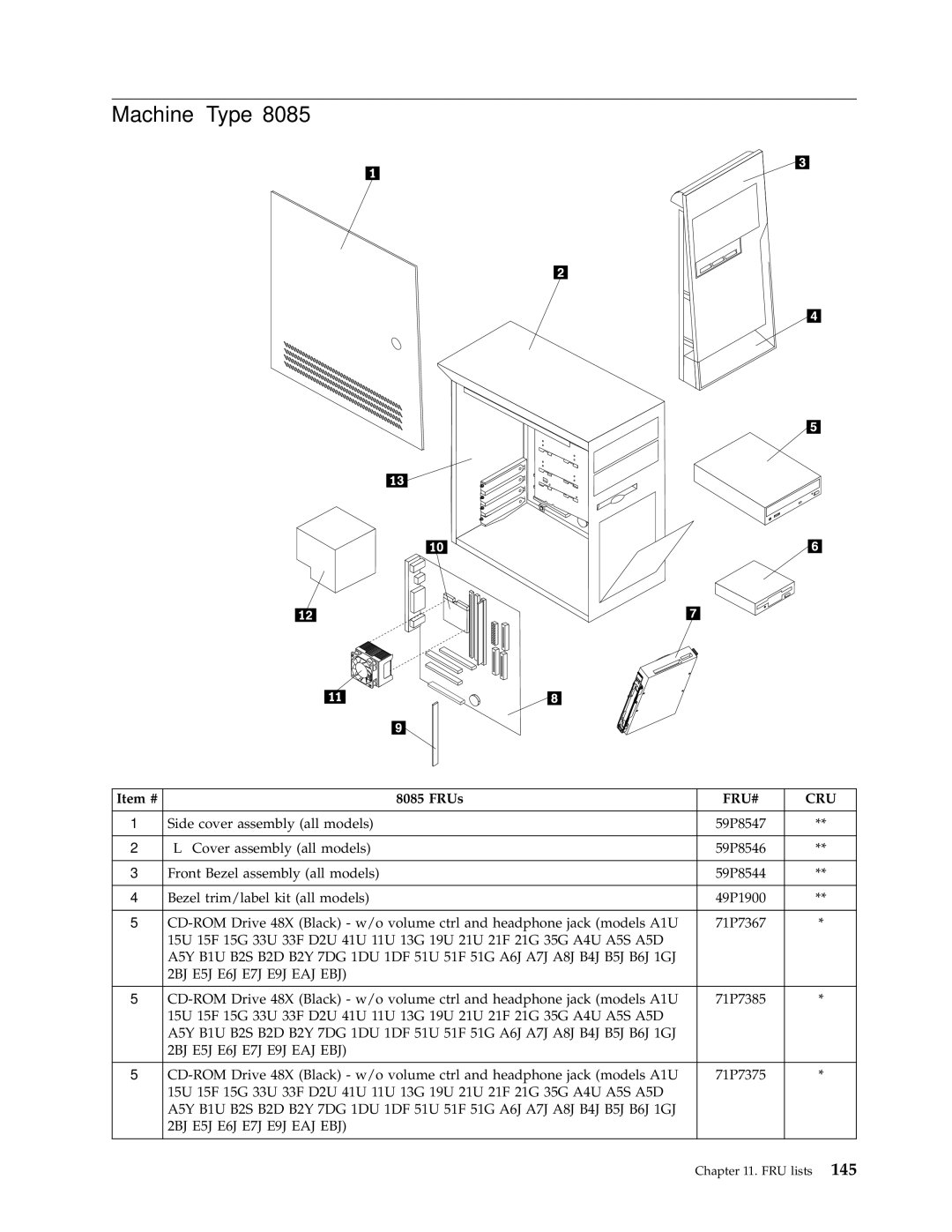 Lenovo 8147, 8177, 8175, 8084, 8149, 8126, 8085, 8148, 8176, 8174, 8179, 8178 manual Machine Type, 2BJ E5J E6J E7J E9J EAJ EBJ 