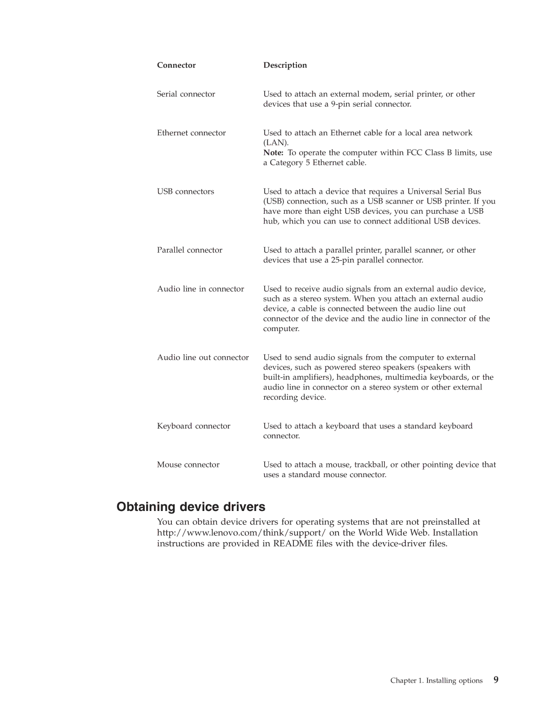 Lenovo 8116, 8215, 8157, 8158, 8159, 8156, 9210, 9211, TC A52-8155 manual Obtaining device drivers, Connector Description 