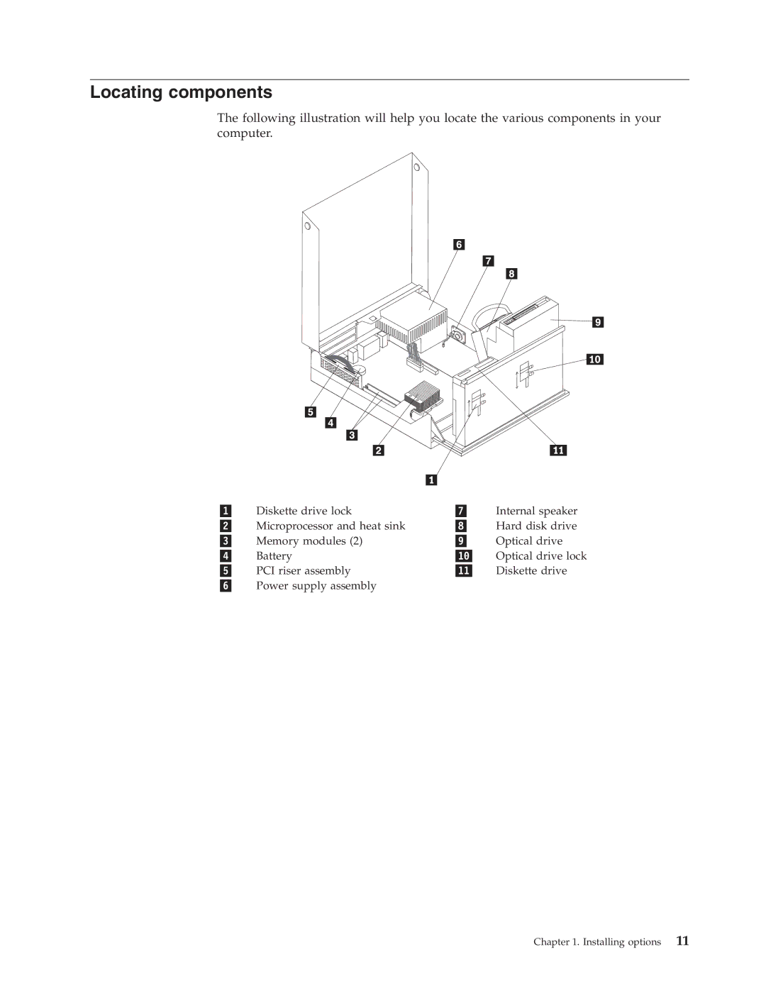 Lenovo 8215, 8157, 8158, 8159, 8156, 9210, 9211, 8116, TC A52-8155 manual Locating components 