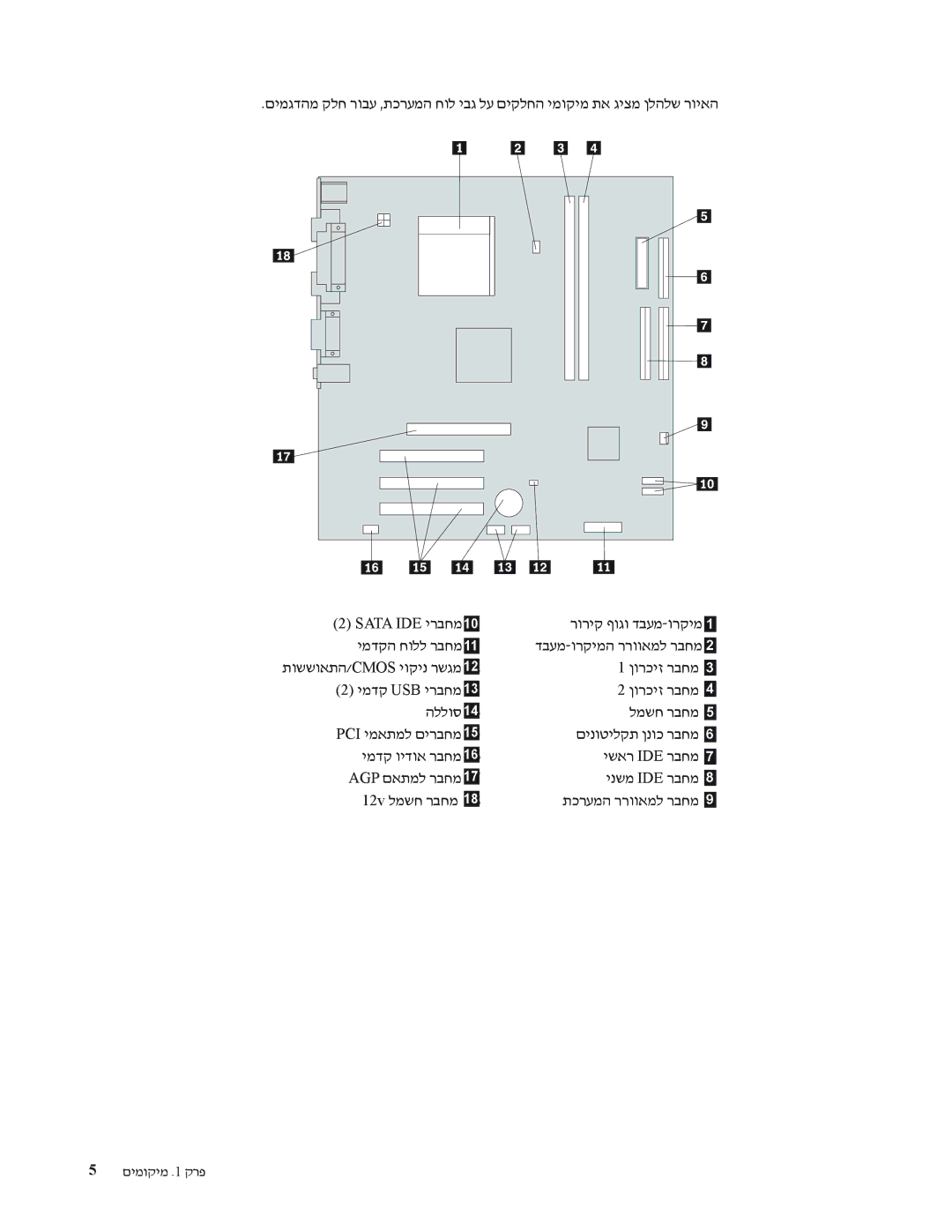 Lenovo 8257, 8258, 8256, 8255, 8259, 8254, 8253, 8252 manual דבעמ-ורקימה ררוואמל רבחמ 