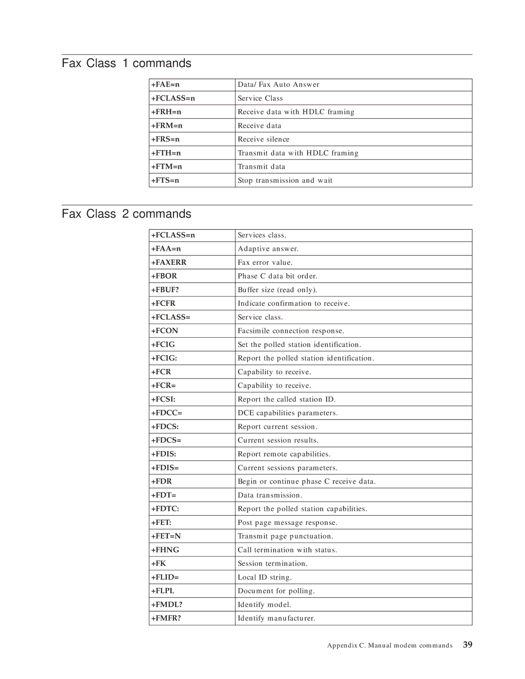 Lenovo 8342, 8288, 8329, 8297, 8380, 8326 manual Fax Class 1 commands, Fax Class 2 commands 