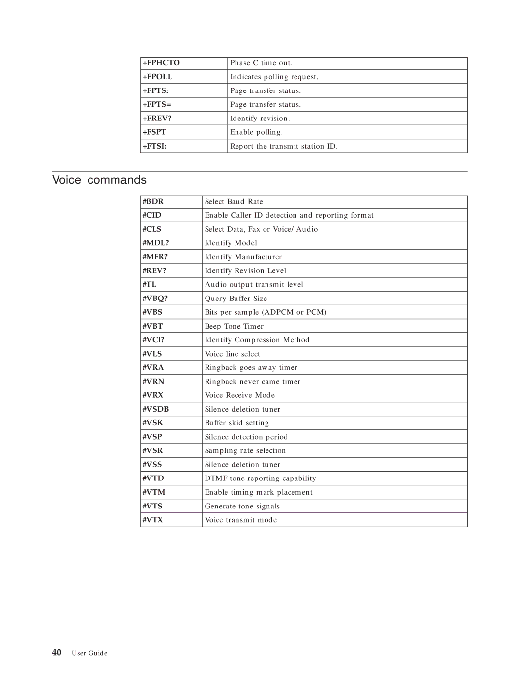 Lenovo 8329, 8288, 8342, 8297, 8380, 8326 manual Voice commands 