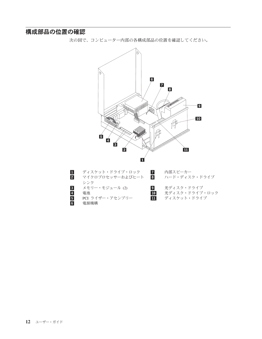 Lenovo 8289, 8341, 8344, 8382, 8298, 8328 manual 構成部品の位置の確認, 次の図で、コンピューター内部の各構成部品の位置を確認してください。 