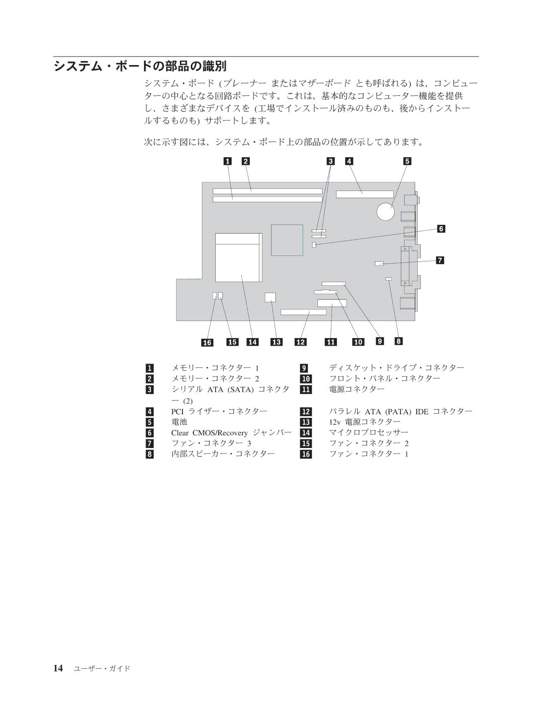 Lenovo 8344, 8289, 8341, 8382, 8298, 8328 manual システム・ボードの部品の識別 