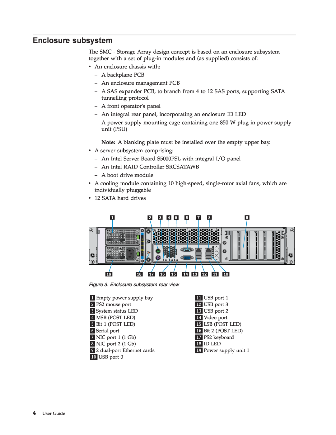 Lenovo 8332 manual Enclosure subsystem 