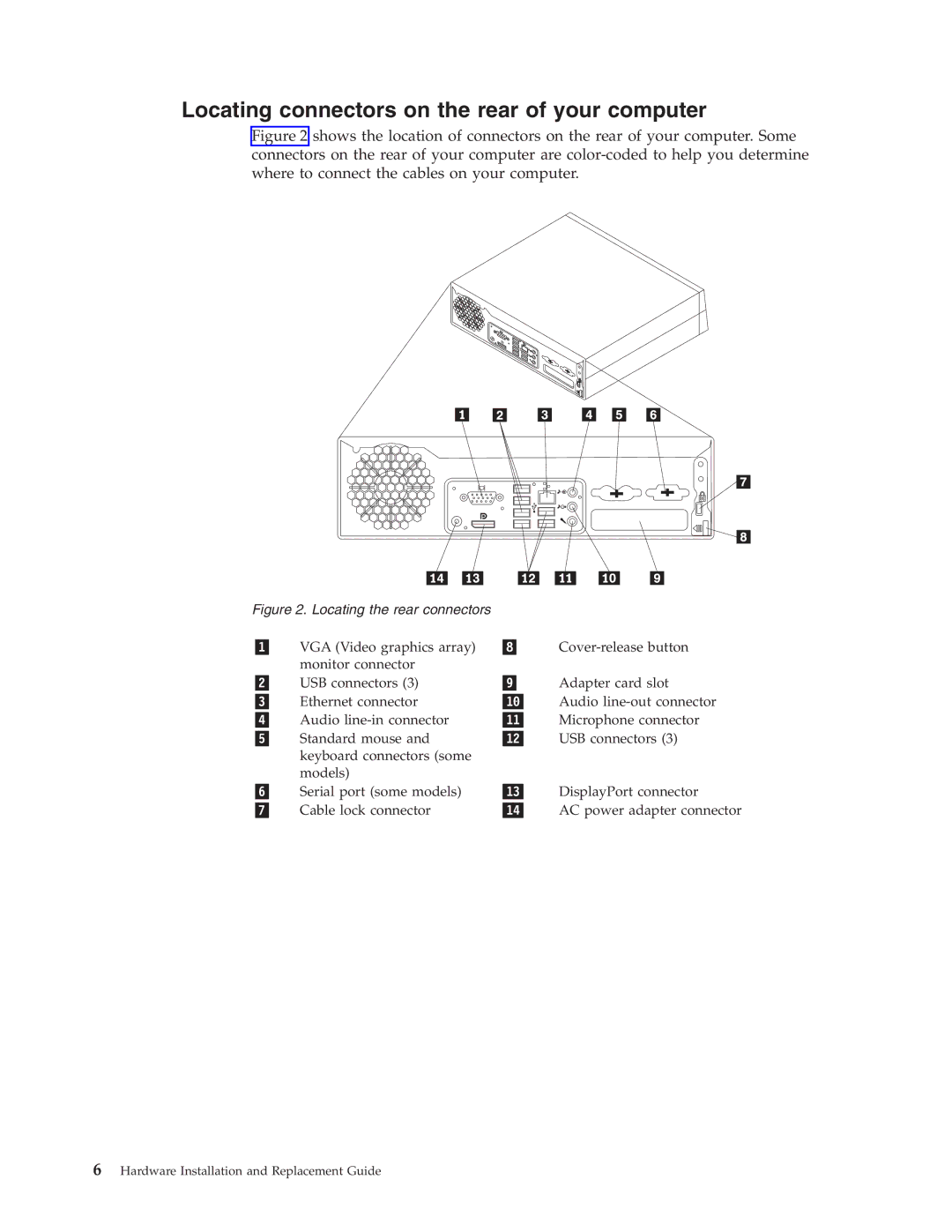 Lenovo 8336 manual Locating connectors on the rear of your computer, Locating the rear connectors 