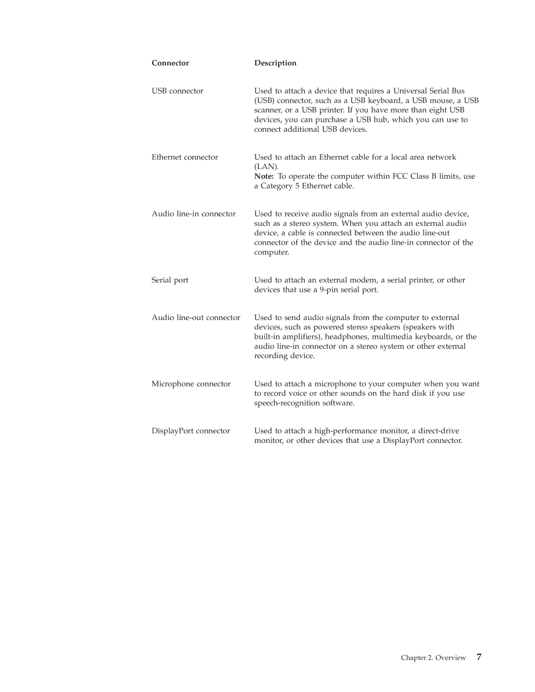 Lenovo 8336 manual Connector Description 