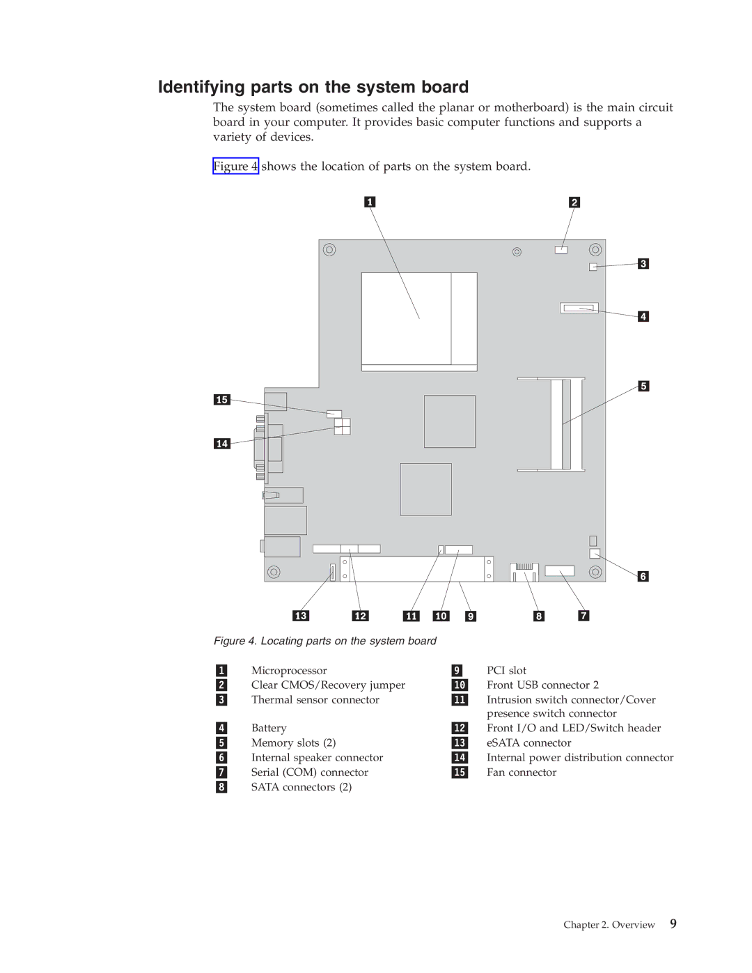 Lenovo 8336 manual Identifying parts on the system board, Shows the location of parts on the system board 