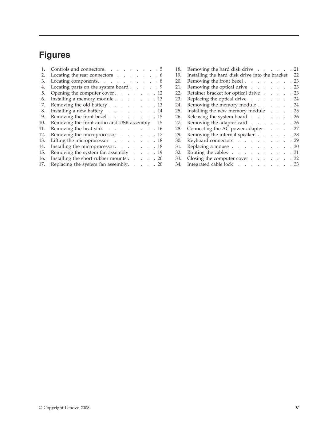 Lenovo 8336 manual Figures 