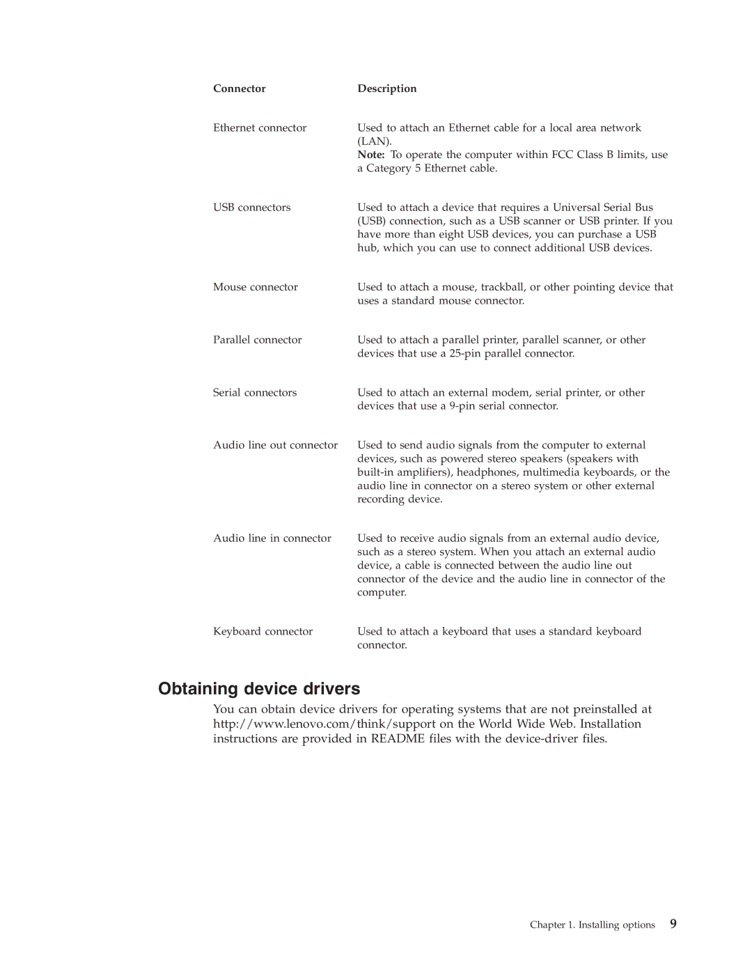 Lenovo 8421, 8426, 8145, 8142, 8420, 8141, 8095, 8096 manual Obtaining device drivers, Connector Description 