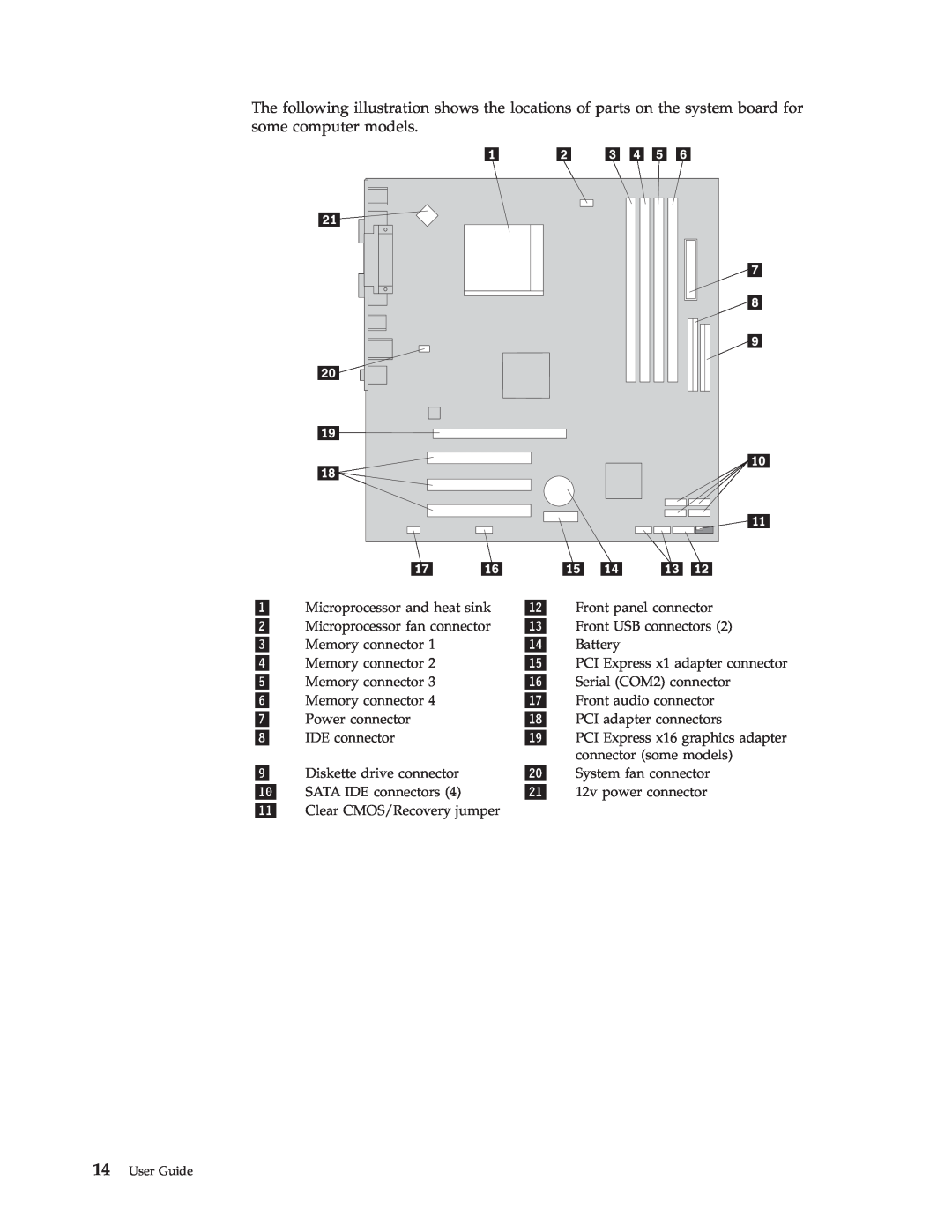 Lenovo 8458, 8455, 8453, 8454, 8459, 8460, 8457, 8456 manual Microprocessor and heat sink 