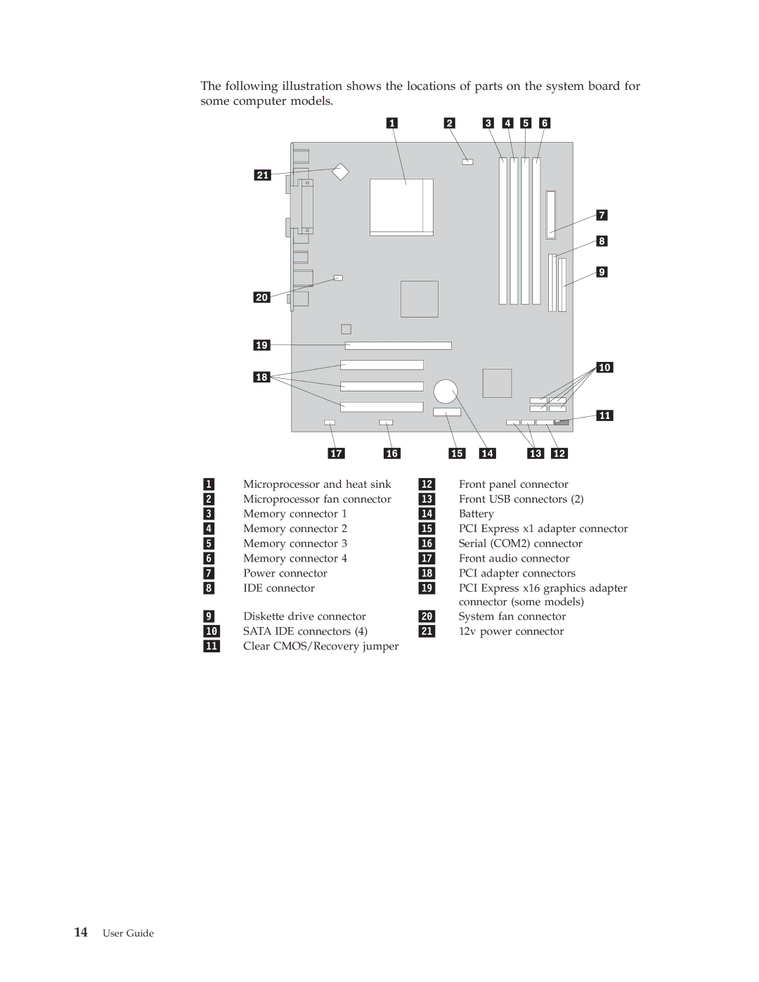 Lenovo 8458, 8455, 8453, 8454, 8459, 8460, 8457, 8456 manual User Guide 