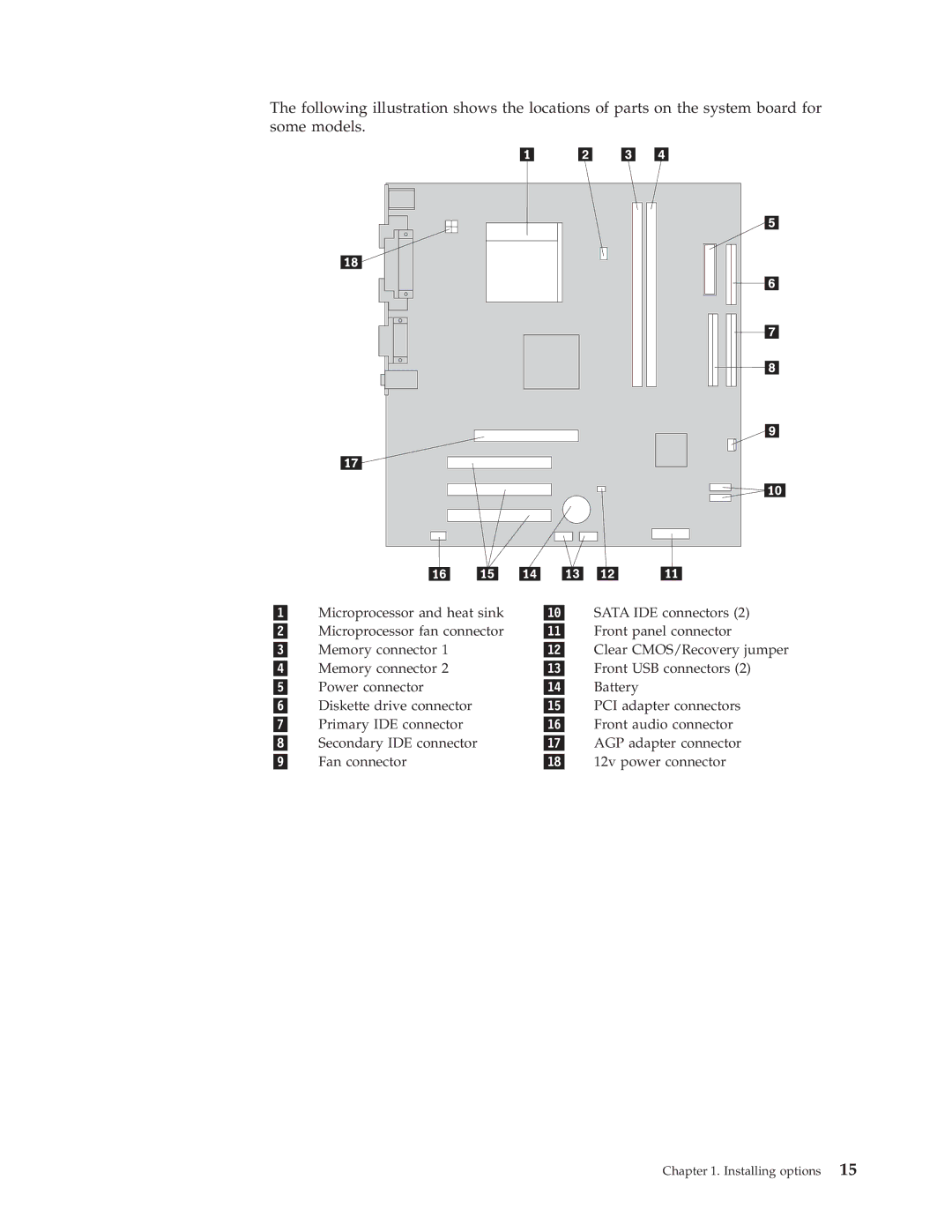 Lenovo 8456, 8455, 8453, 8454, 8459, 8460, 8457, 8458 manual Microprocessor and heat sink 10 Sata IDE connectors 