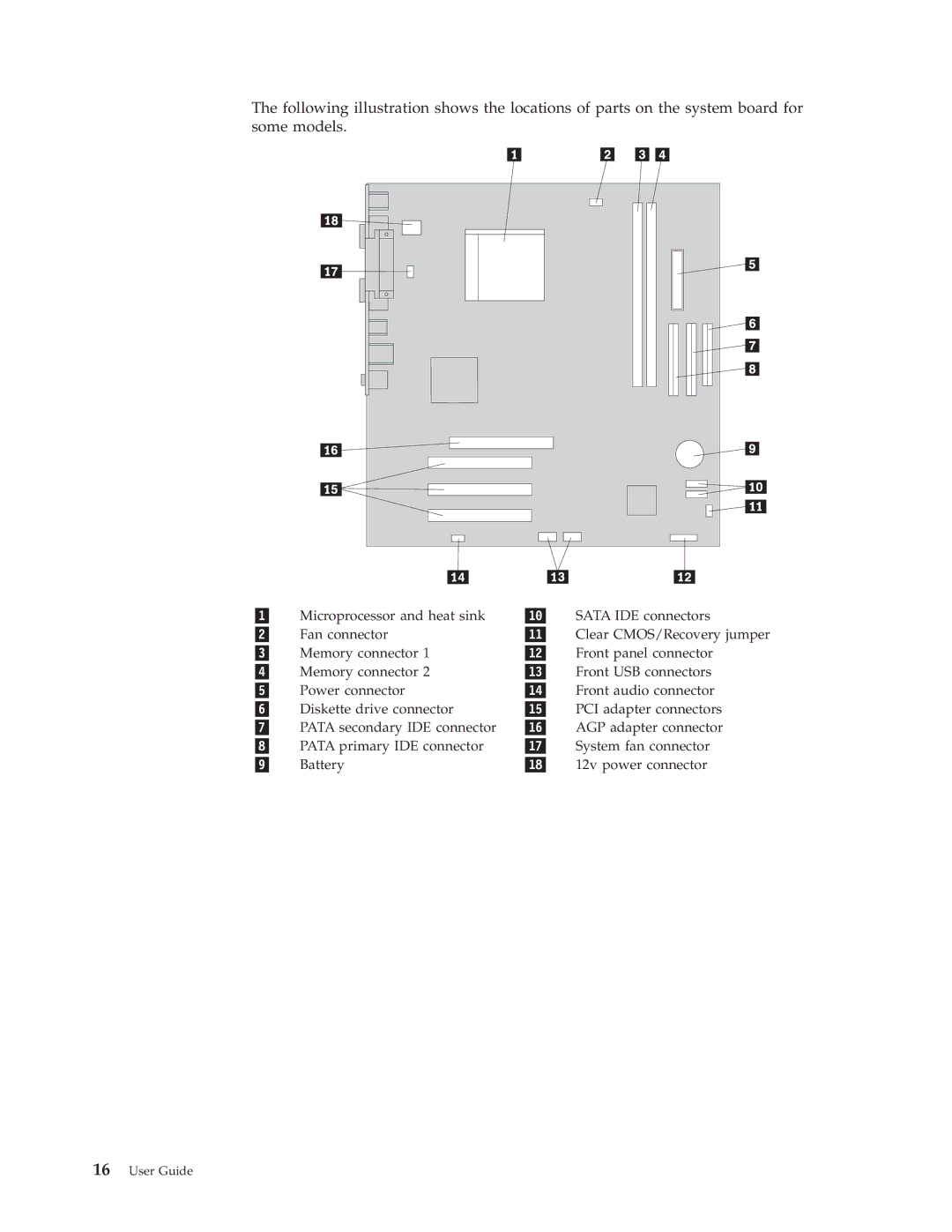 Lenovo 8455, 8453, 8454, 8459, 8460, 8457, 8458, 8456 manual Fan connector 11 Clear CMOS/Recovery jumper 